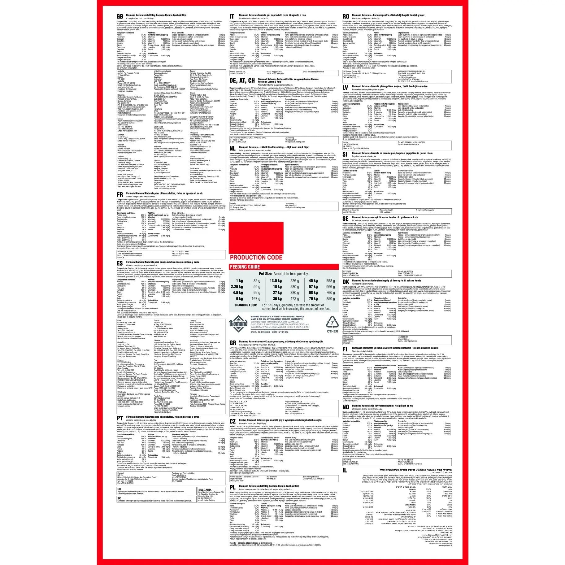 Nutritional information and ingredients list for pet food packaging, including production code and feeding guidelines.