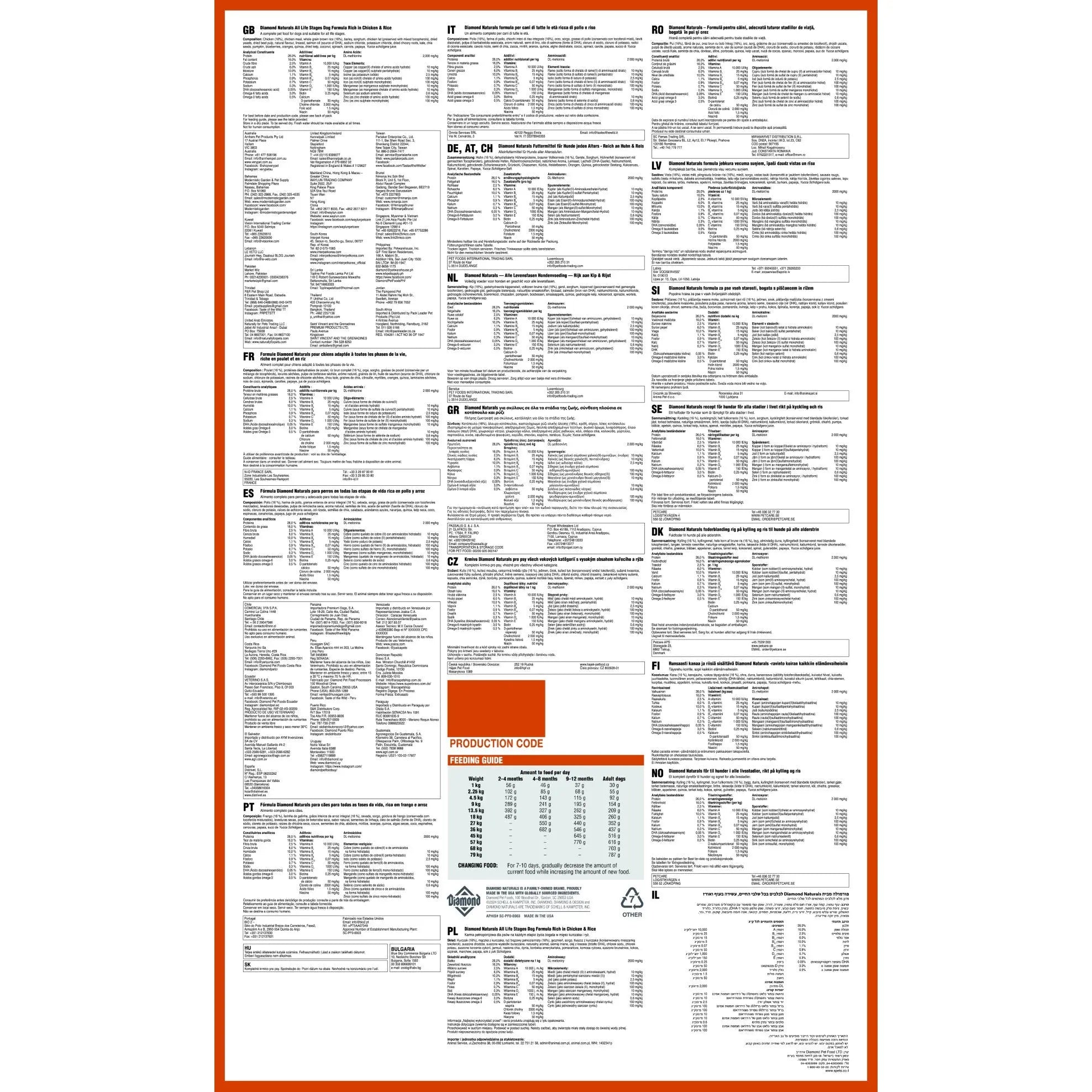 Nutritional information and ingredients list for a food product displayed in a clear, organized format.