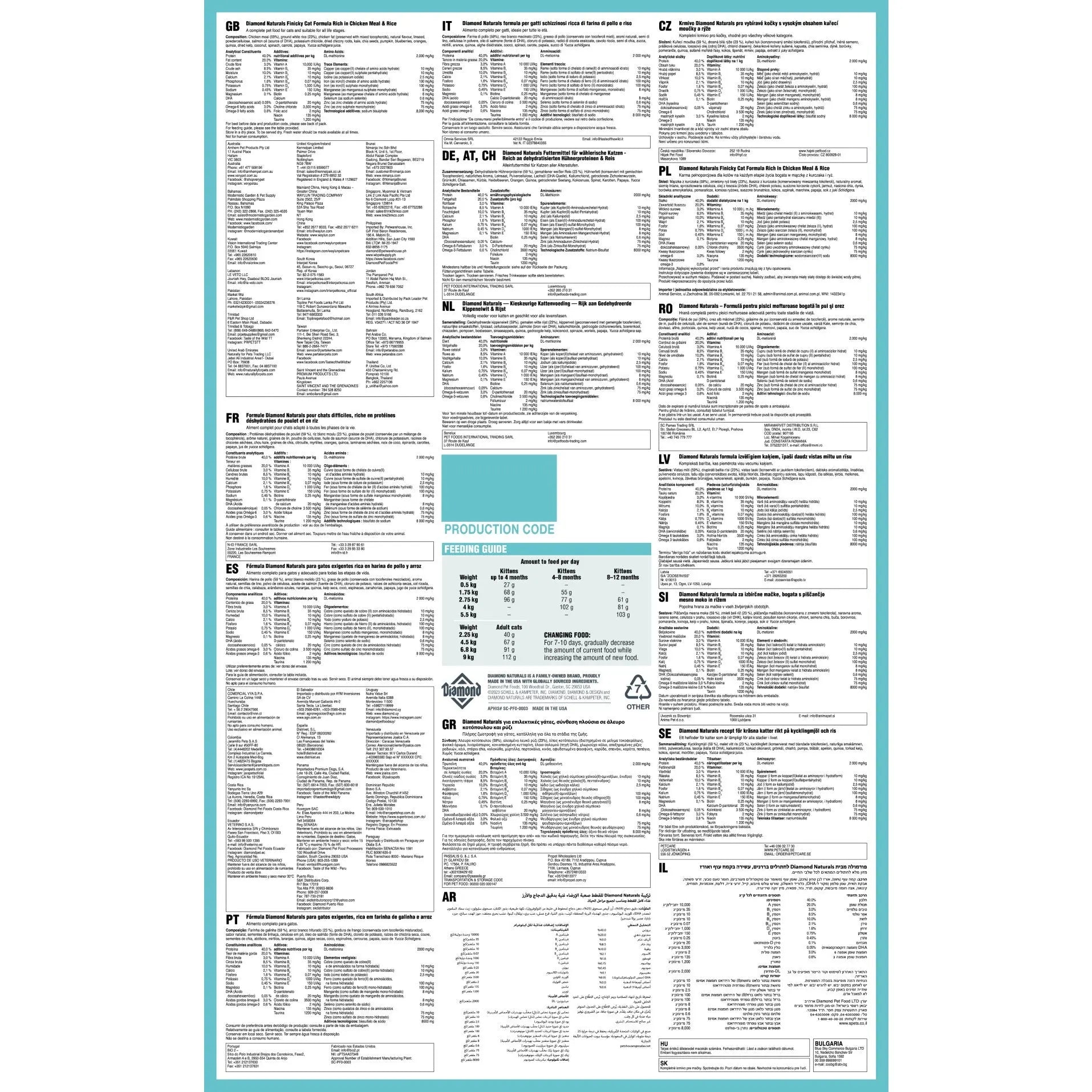 Multilingual product information chart with ingredients, nutritional facts, and feeding guidelines.