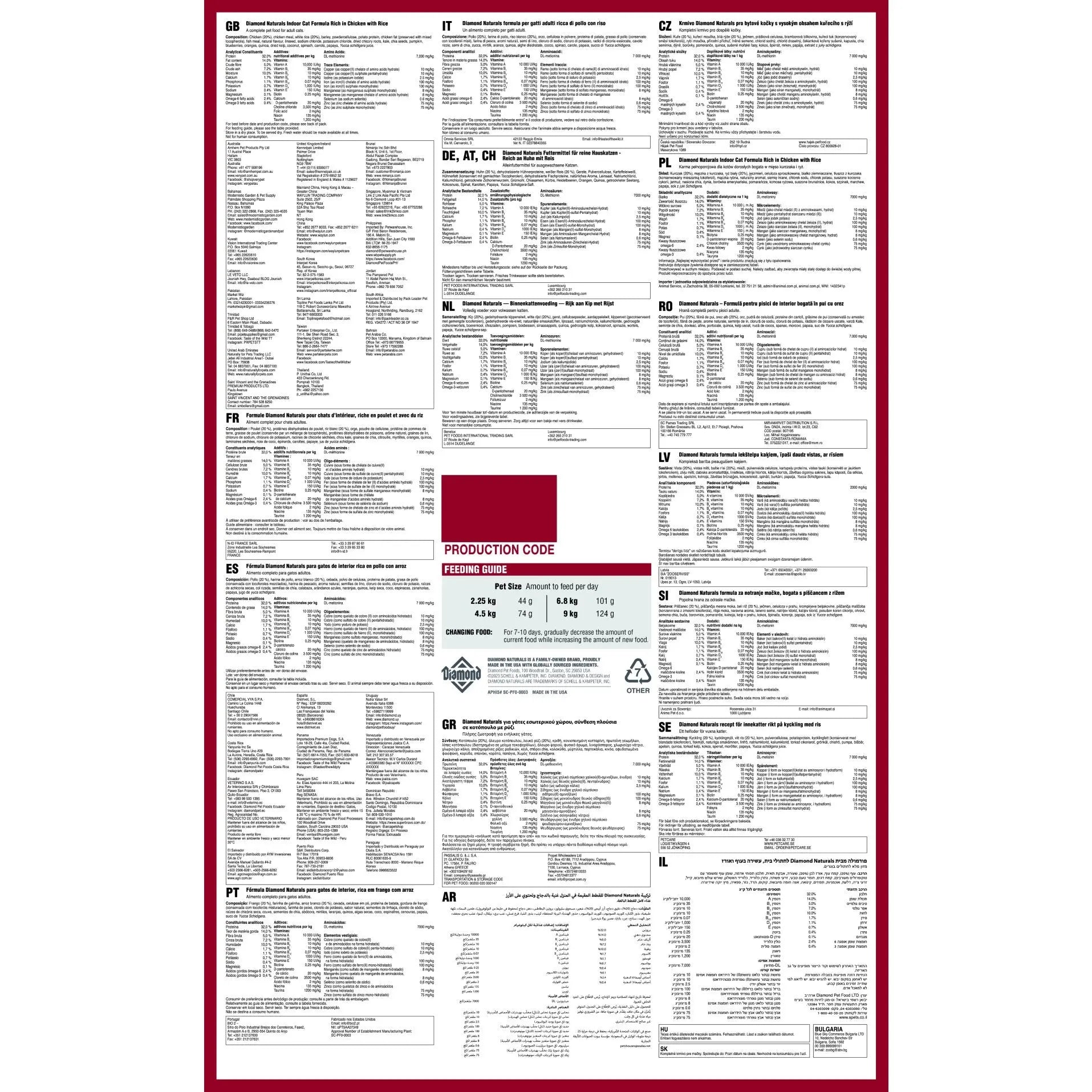Nutritional information and ingredients list for various food products in multiple languages.