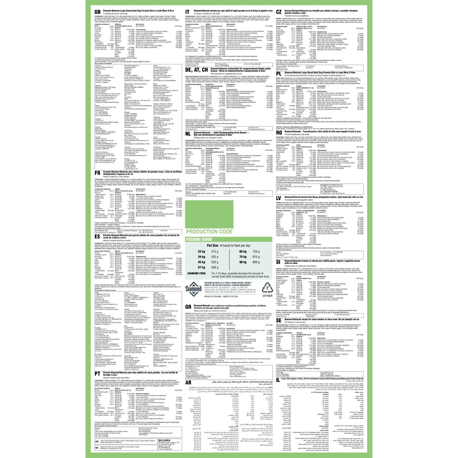 Nutritional information chart with ingredients, production codes, and feeding guidelines for pet food.