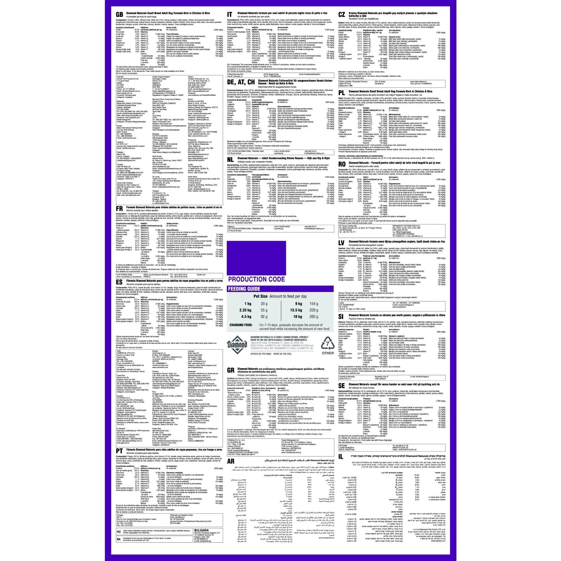 Nutritional information chart with ingredients and feeding guidelines in multiple languages.