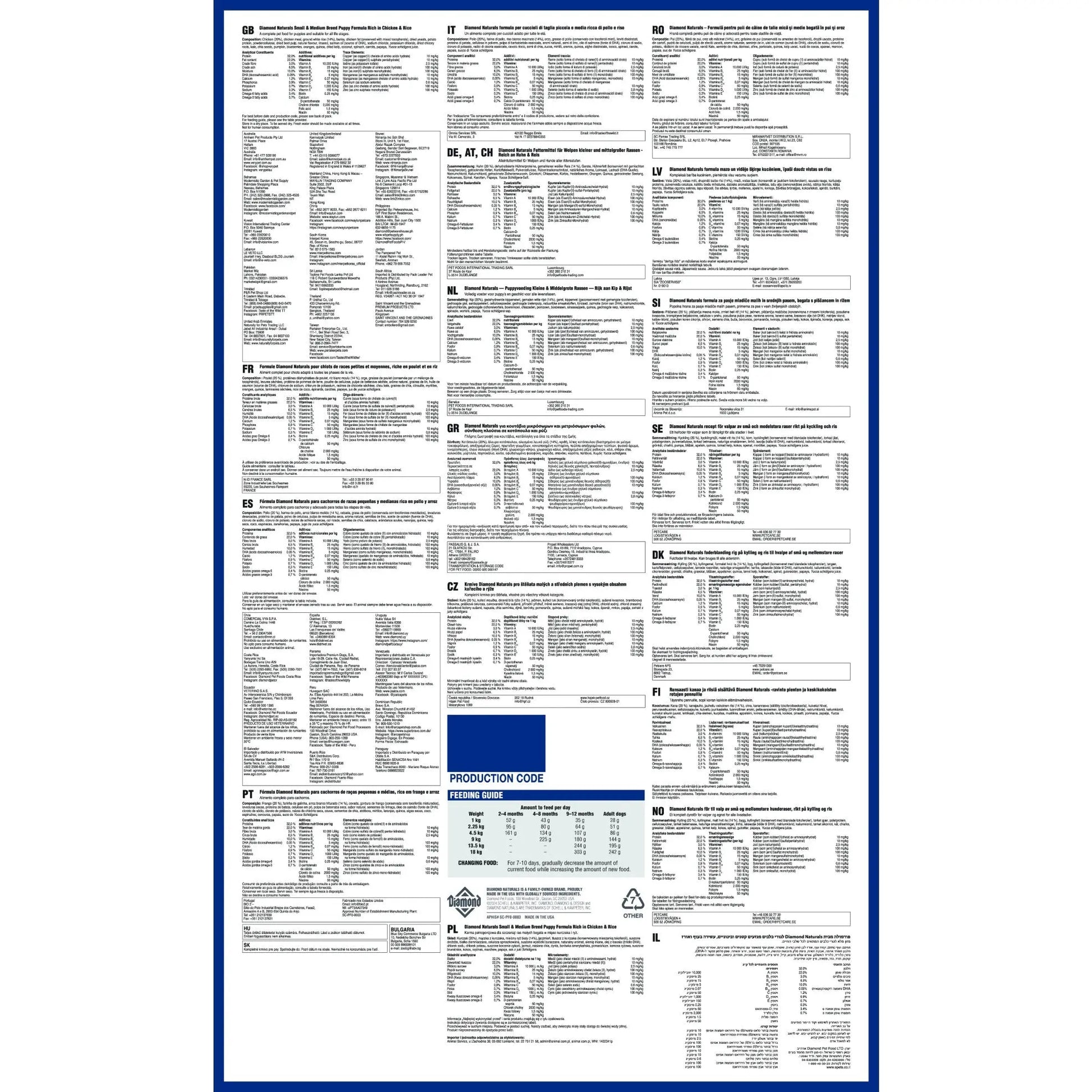 Nutritional information and ingredients list for pet food packaging in multiple languages.