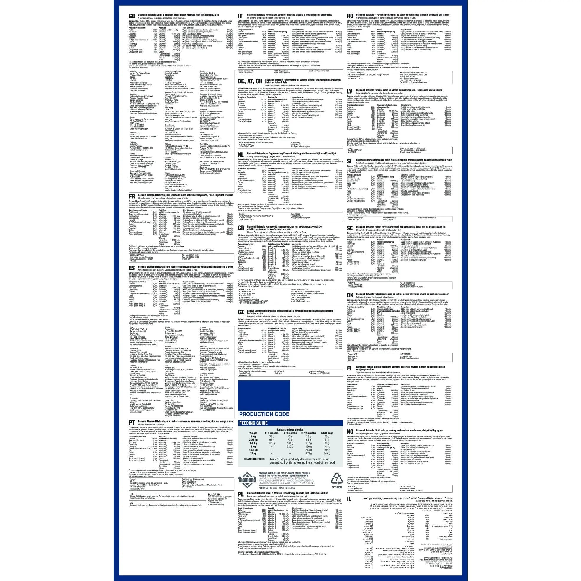 Nutritional information and ingredients list for pet food packaging in multiple languages.