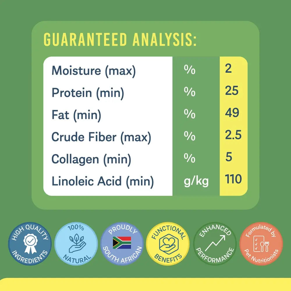 Guaranteed analysis chart showing moisture, protein, fat, fiber, collagen, and linoleic acid percentages.