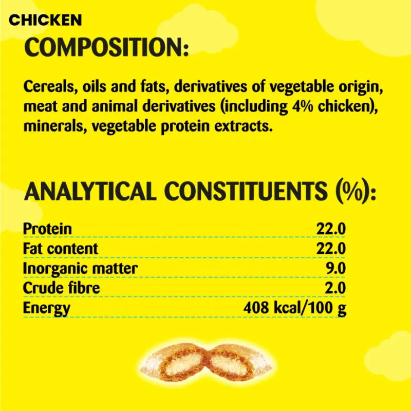 Chicken composition and analytical constituents infographic with nutritional information and ingredients.