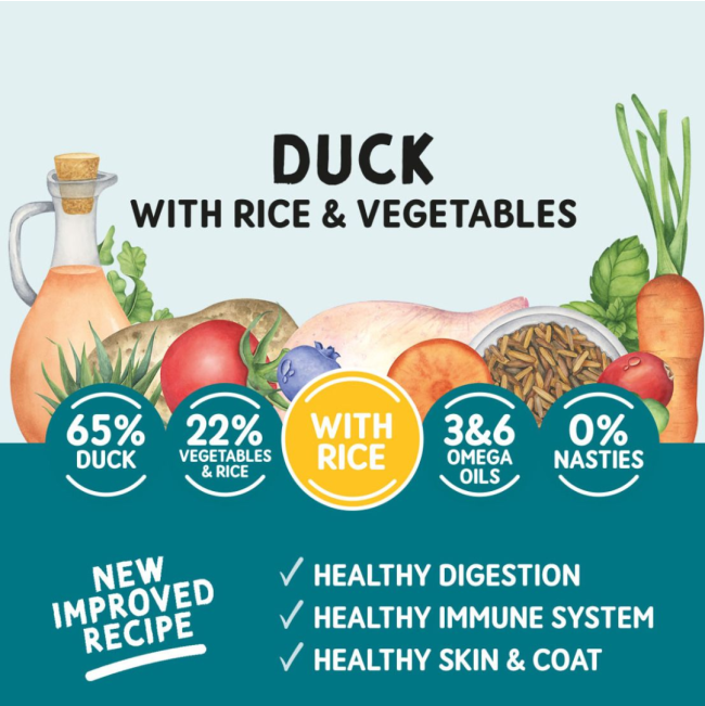 Naturo Duck with Rice and Vegetables Adult Wet Dog Food   | Canine & Co