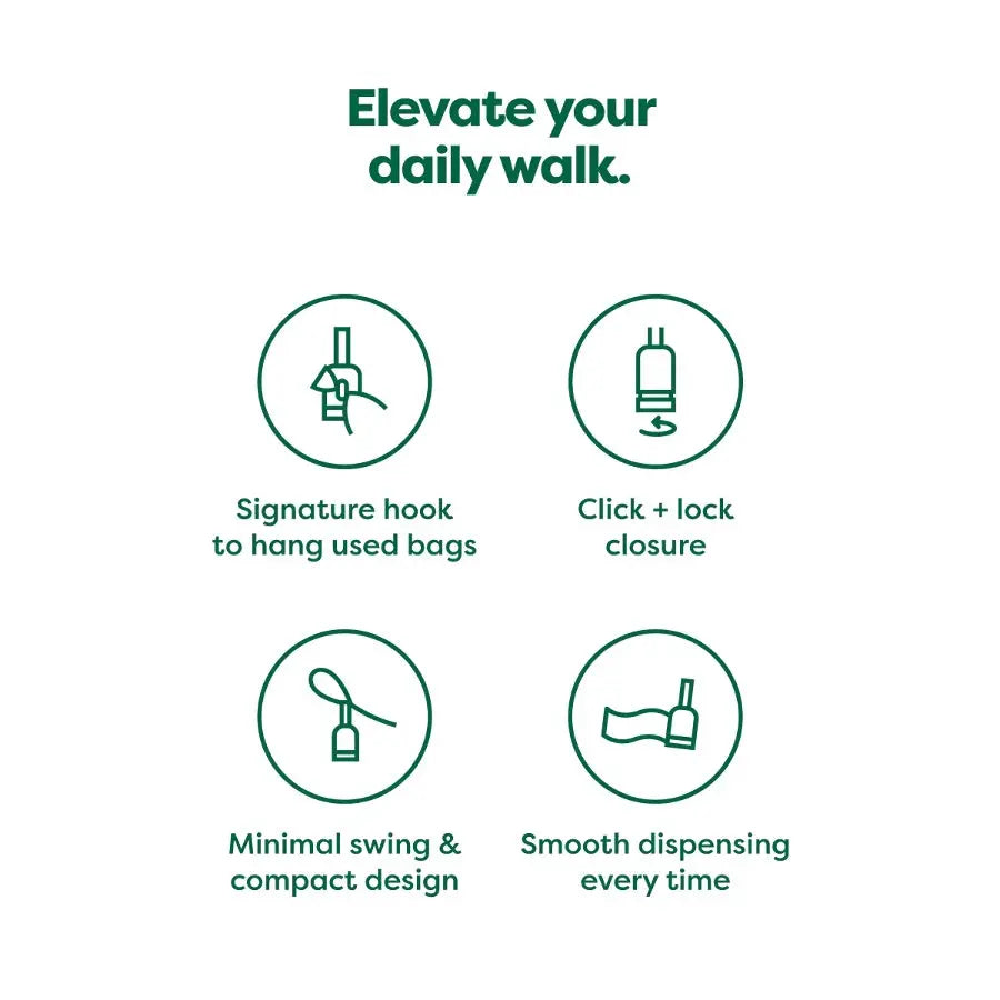 Icons illustrating features of a dog waste bag dispenser for convenient daily walks.