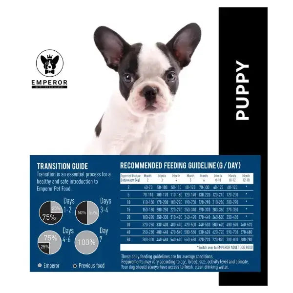 Emperor Puppy Liver Dry Dog Food   | Canine & Co