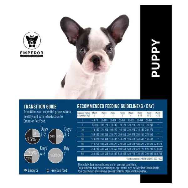 Emperor Puppy Liver Dry Dog Food
