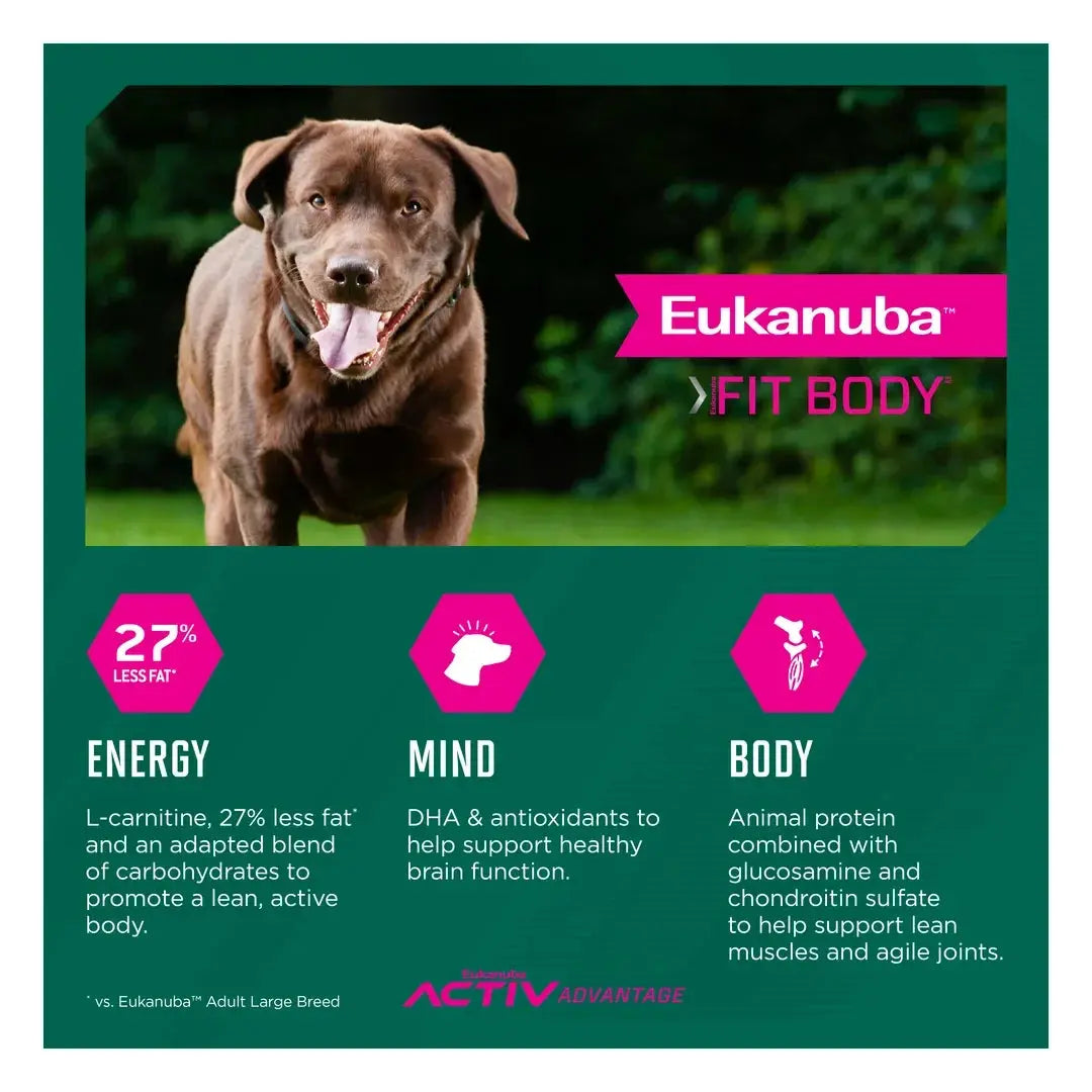 Eukanuba Fit Body Weight Control Large Breed Dry Dog Food