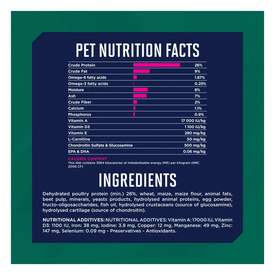 Eukanuba Fit Body Weight Control Large Breed Dry Dog Food
