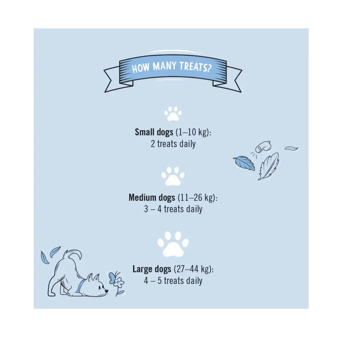 Gizzls Botanicals Gut Support Dog Biscuit Treats   | Canine & Co