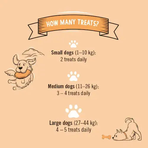 Gizzls Botanicals Joint & Mobility Dog Biscuit Treats   | Canine & Co