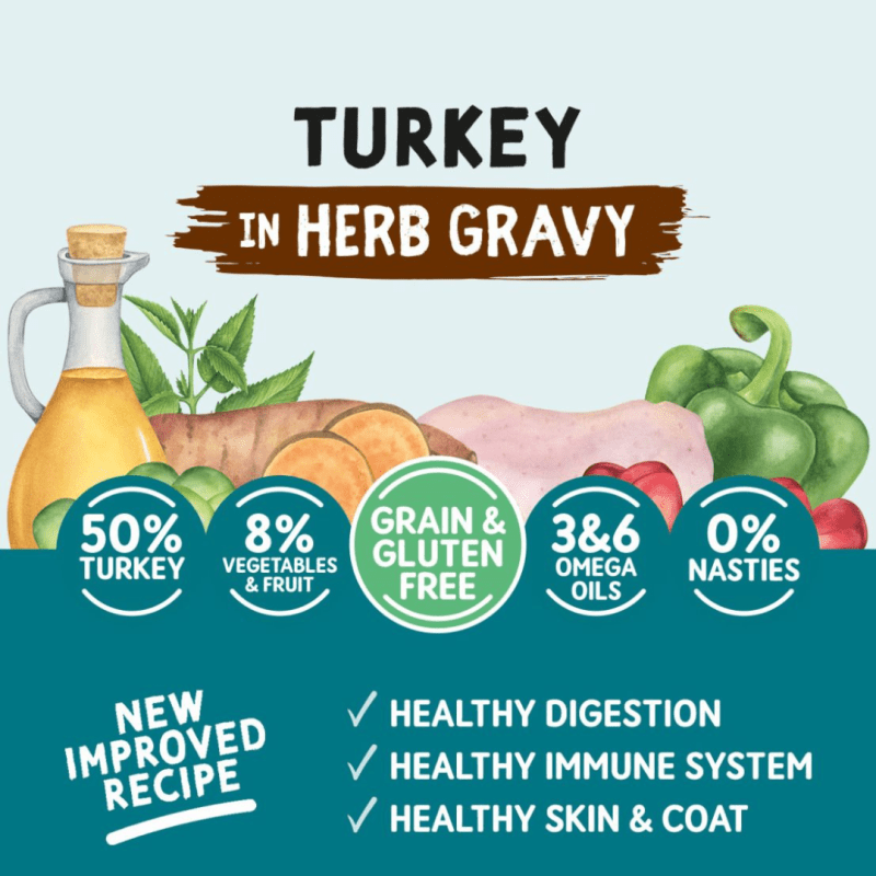 Naturo Grain and Gluten Free Turkey in Herb Gravy Wet Dog Food