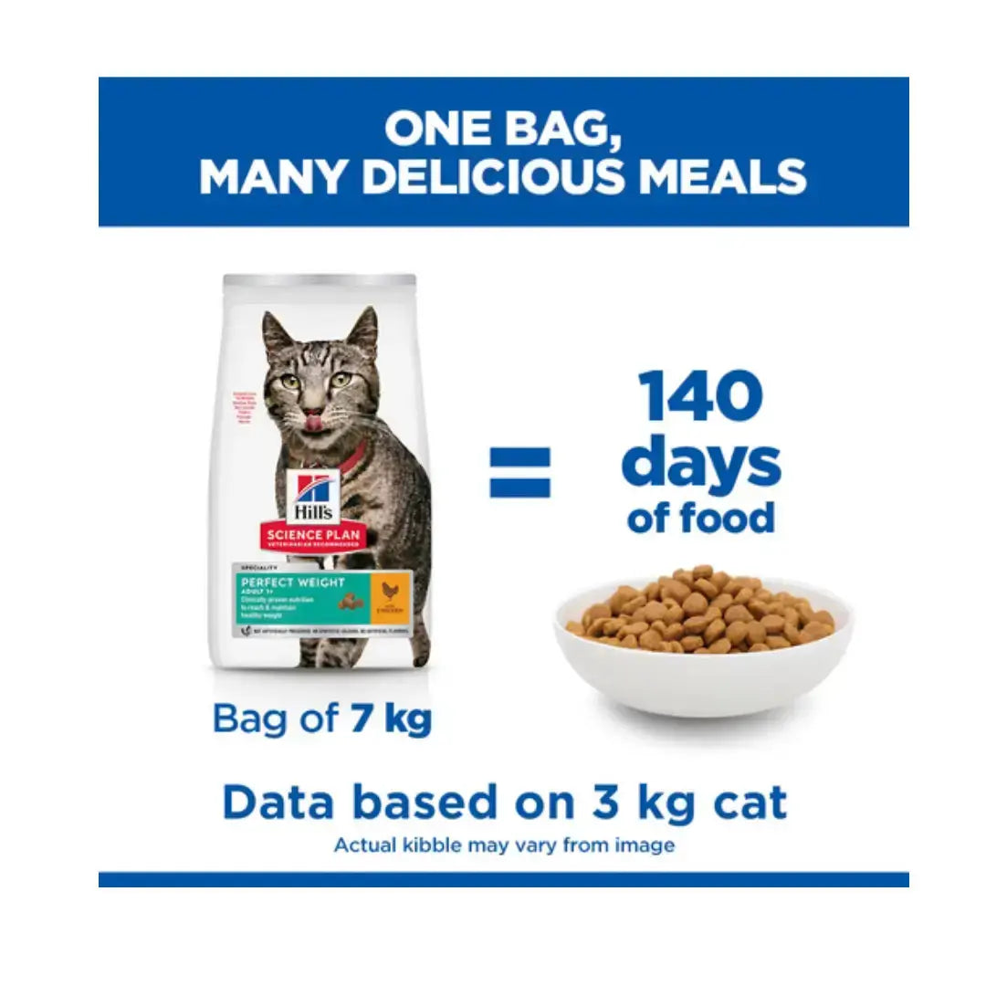 Hill's Science Plan Feline Perfect Weight Chicken Dry Cat Food   | Canine & Co