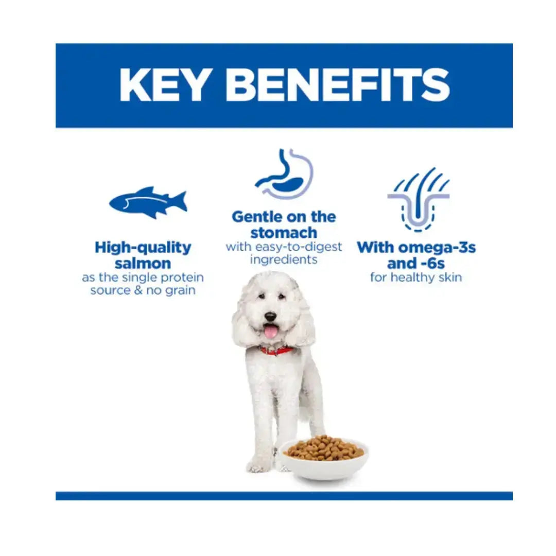 Hill's Science Plan Hypoallergenic Adult Medium with Salmon Dry Dog Food   | Canine & Co