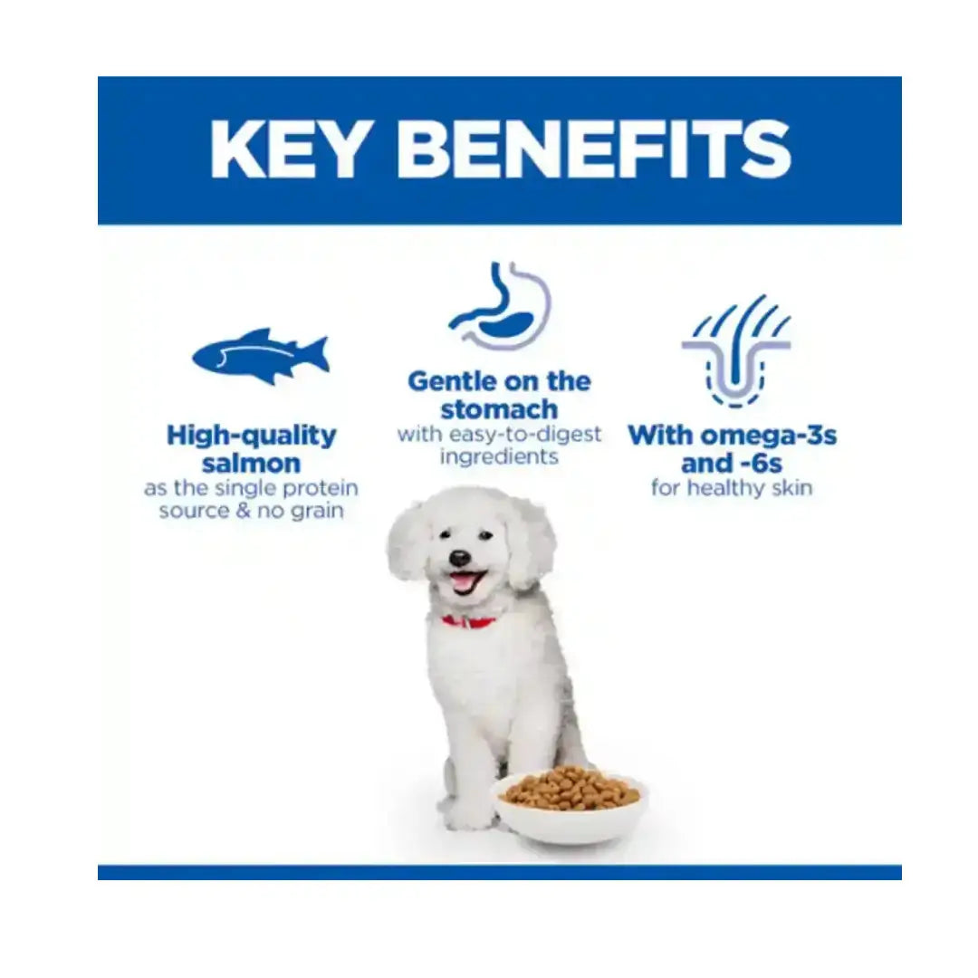 Hill's Science Plan Hypoallergenic Adult Small & Mini with Salmon Dry Dog Food   | Canine & Co