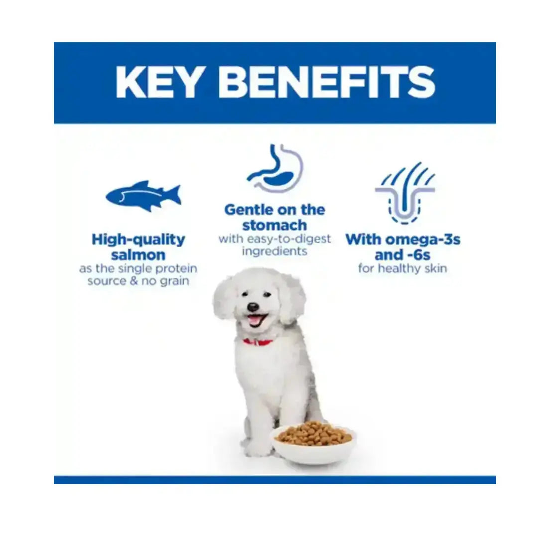 Hill's Science Plan Hypoallergenic Adult Small & Mini with Salmon Dry Dog Food   | Canine & Co