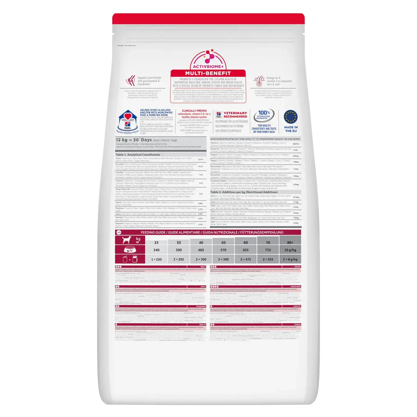 Hill’s Science Plan Large Breed Adult Chicken Dry Dog Food   | Canine & Co