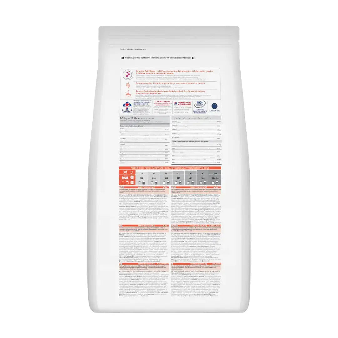 Dog food packaging with nutritional information, ingredients, and feeding guidelines on the back.