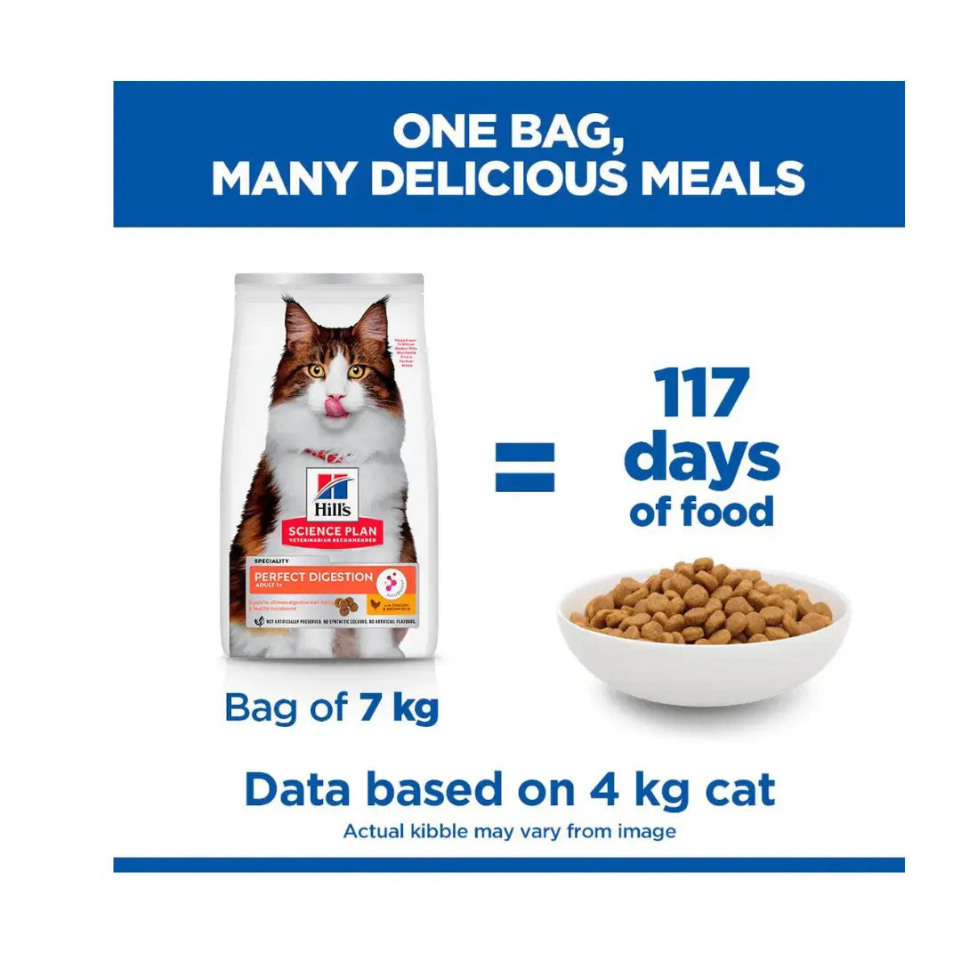 Hill's Science Plan Perfect Digestion Adult Dry Cat Food   | Canine & Co