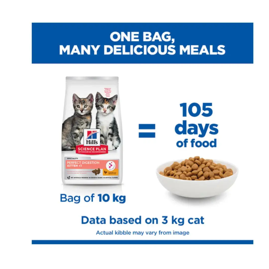 Hill's Science Plan Perfect Digestion Kitten Dry Cat Food   | Canine & Co