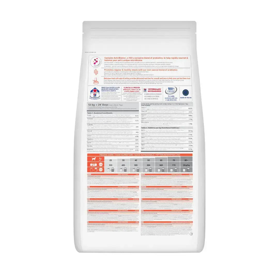 Dog food bag with detailed nutritional information and feeding guidelines on the back.