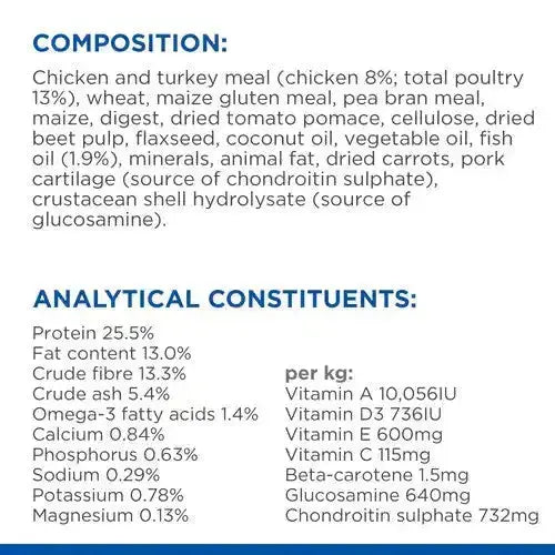 Pet food composition label detailing ingredients, nutritional analysis, and added vitamins for optimal health.