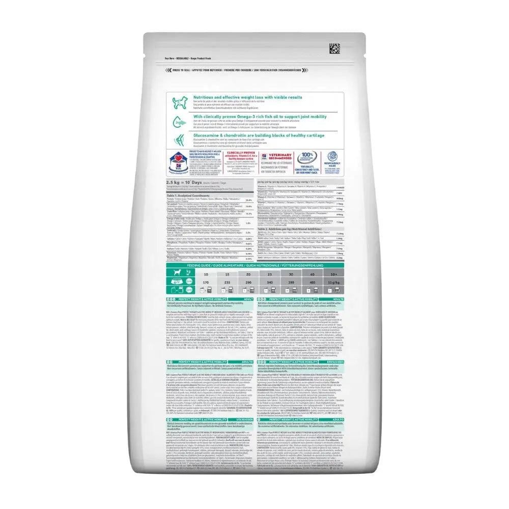 Dog food bag with nutritional information, ingredients, and feeding guidelines for optimal pet health.