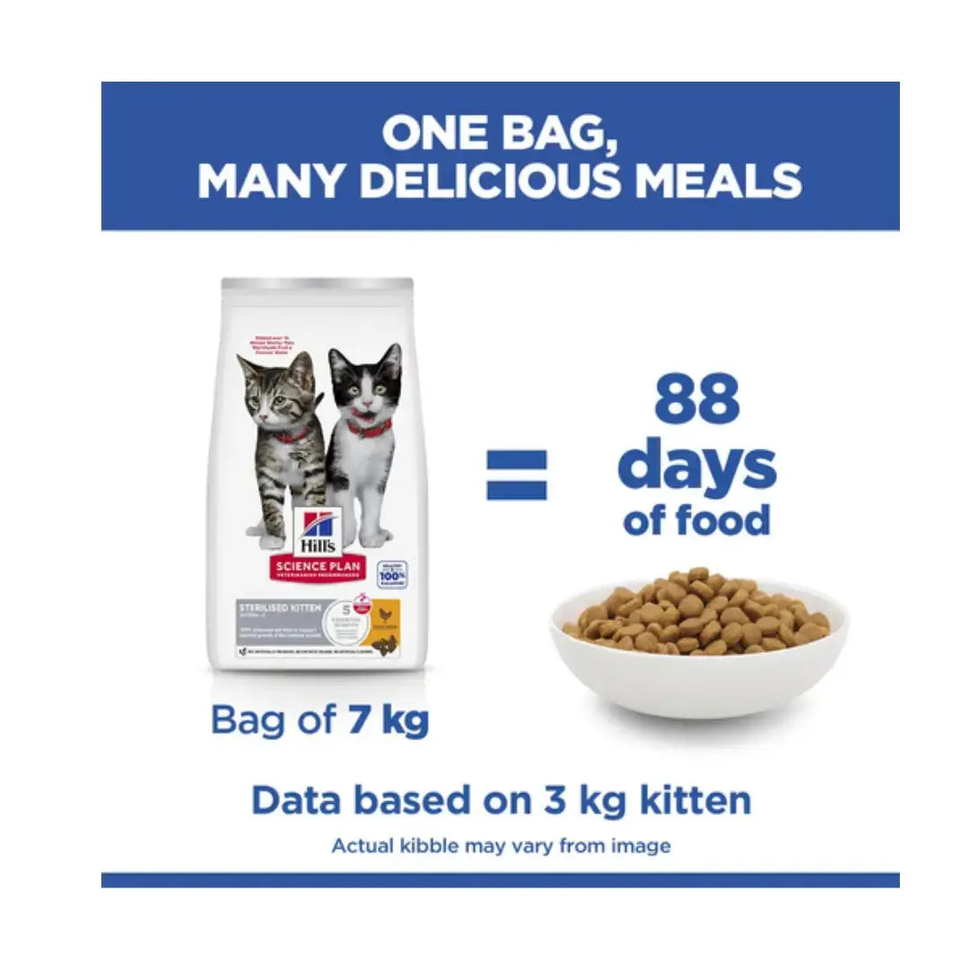 Hill's Science Plan Sterilised Kitten Dry Cat Food   | Canine & Co