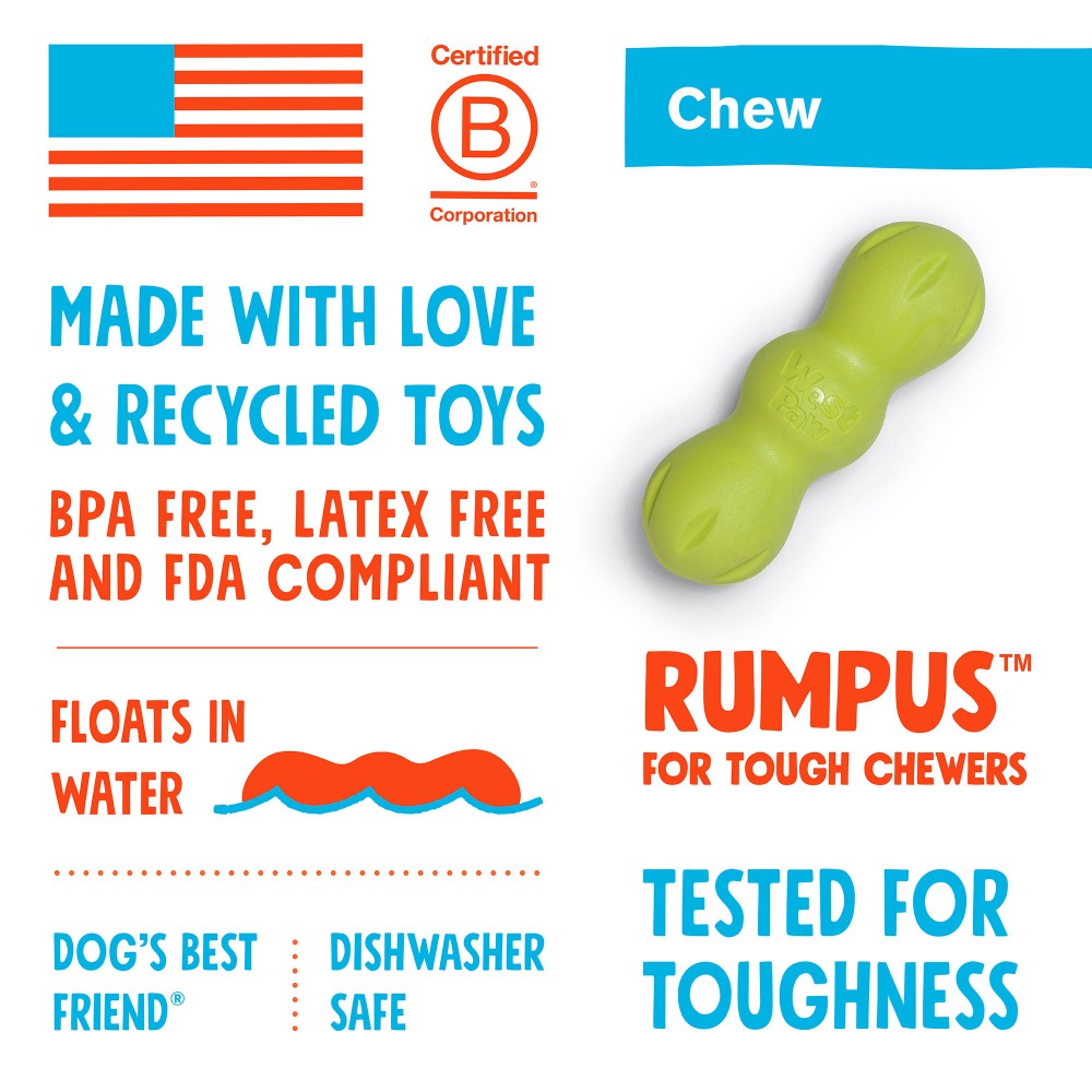 West Paw - Rumpus Infographic