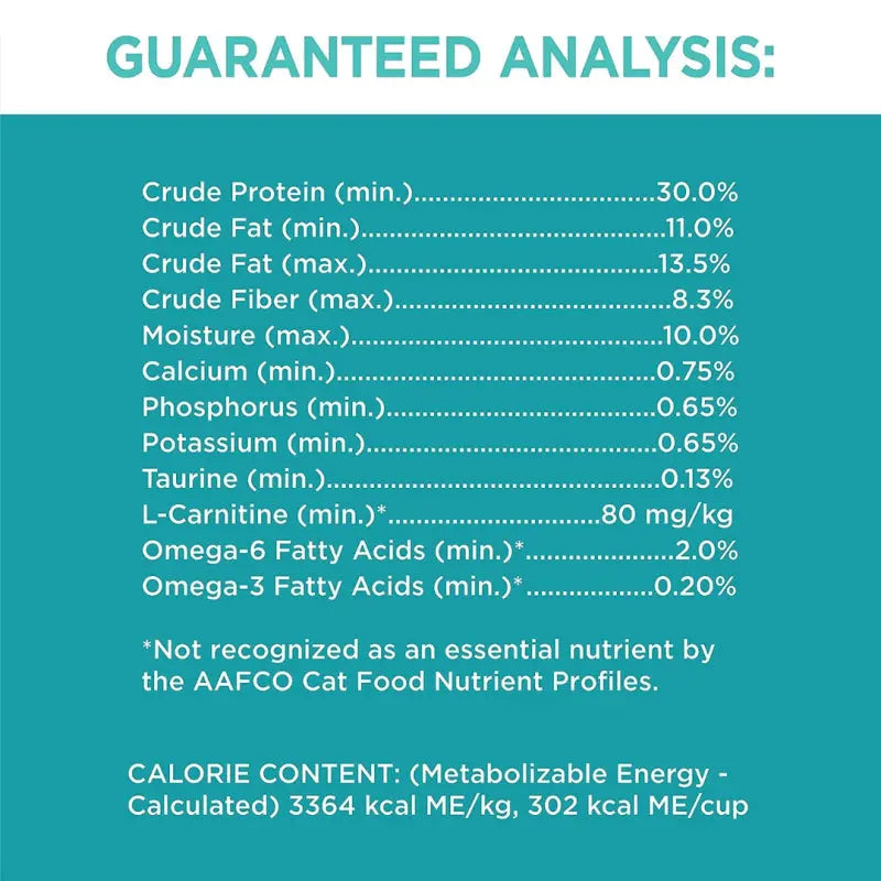 Guaranteed analysis of cat food ingredients, including protein, fat, and nutrient breakdown.