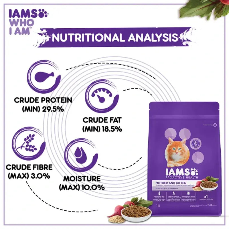 Nutritional analysis infographic for IAMS cat food, highlighting protein, fat, fiber, and moisture content.