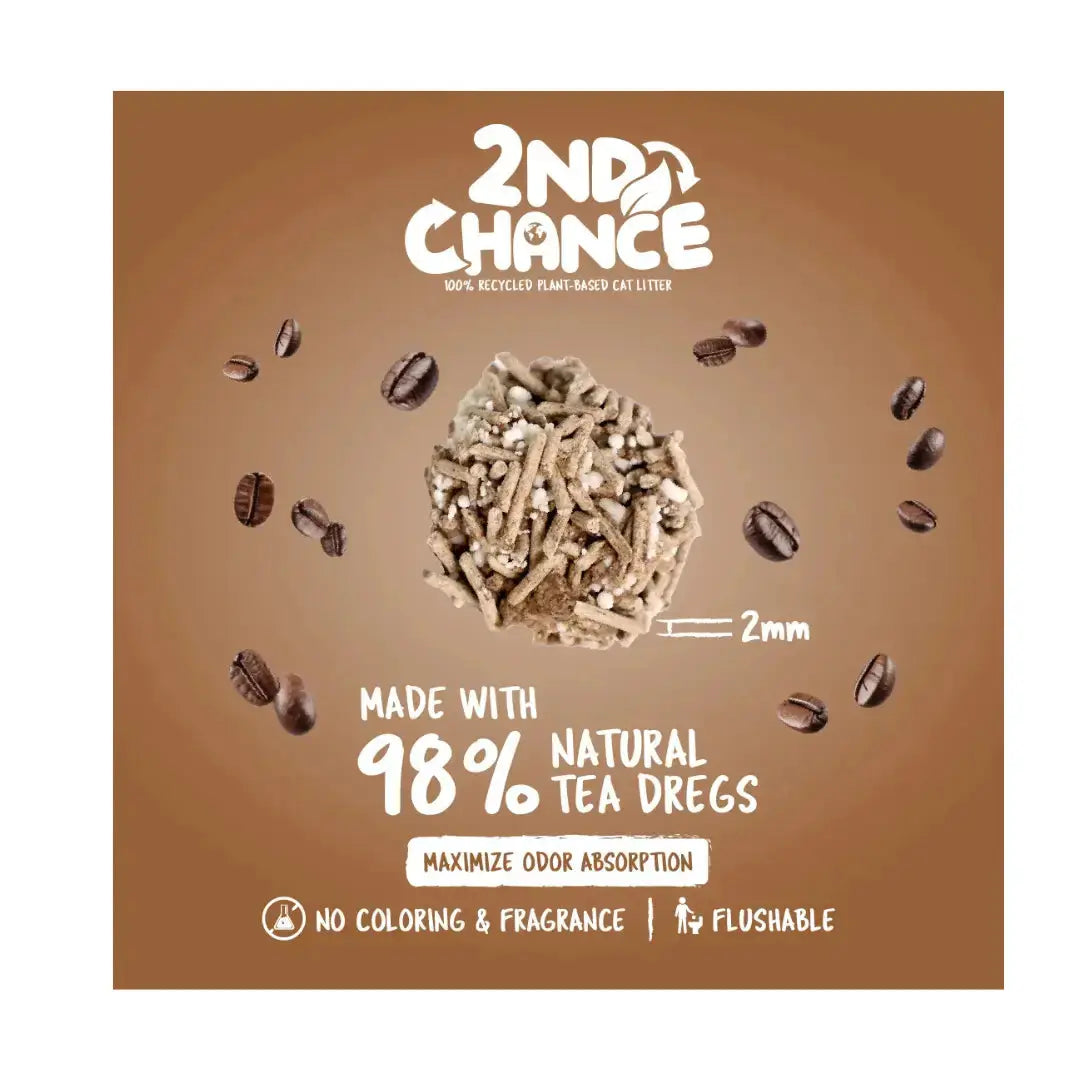 Kit Cat 2nd Chance Cat Litter   | Canine & Co