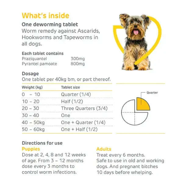 Lionel's Choice dewormer   | Canine & Co