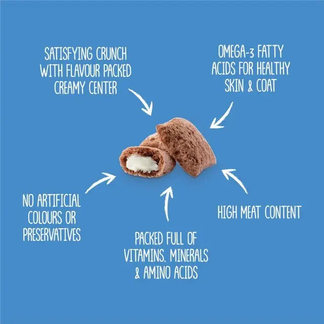 Infographic highlighting nutritious pet food benefits: crunch, omega-3, high meat, and no artificial additives.