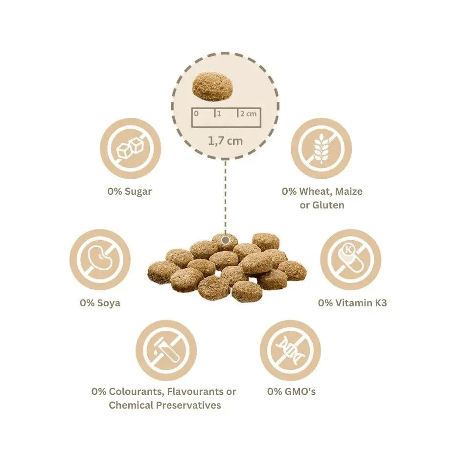 Natural pet food kibble with no sugar, gluten, or artificial additives, featuring a size guide.