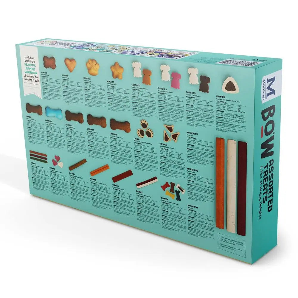 Assorted dog treats packaging featuring various shapes, flavors, and nutritional information.