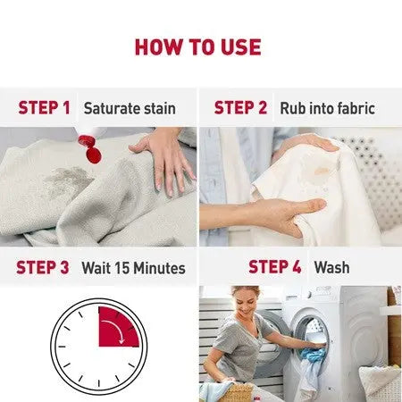 Stain removal guide with four steps: saturate, rub, wait, and wash for effective cleaning.
