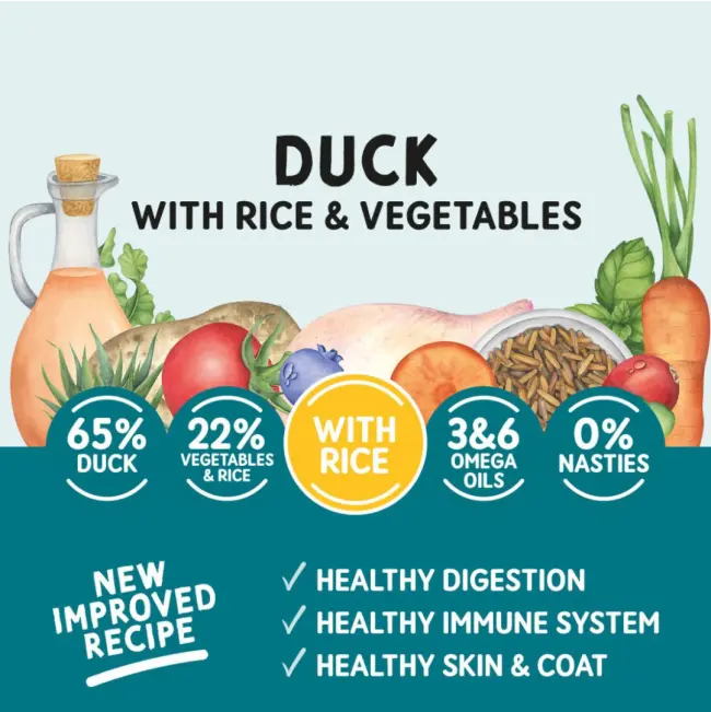 Naturo Duck with Rice and Vegetables Adult Wet Dog Food   | Canine & Co