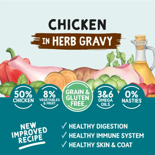 Naturo Grain and Gluten Free Chicken in Herb Gravy Wet Dog Food   | Canine & Co