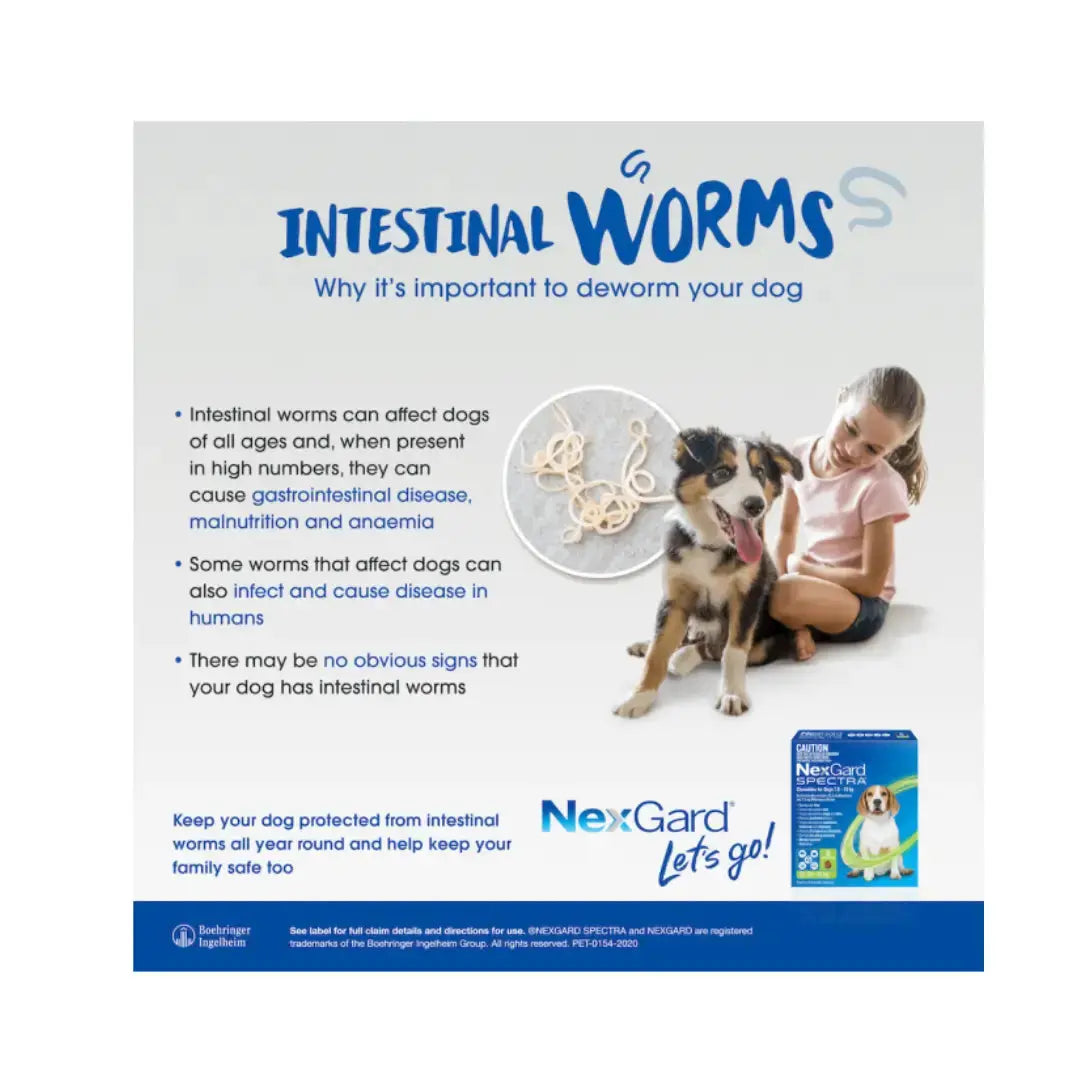 NexGard Spectra Chewable Tick & Flea Tablets   | Canine & Co