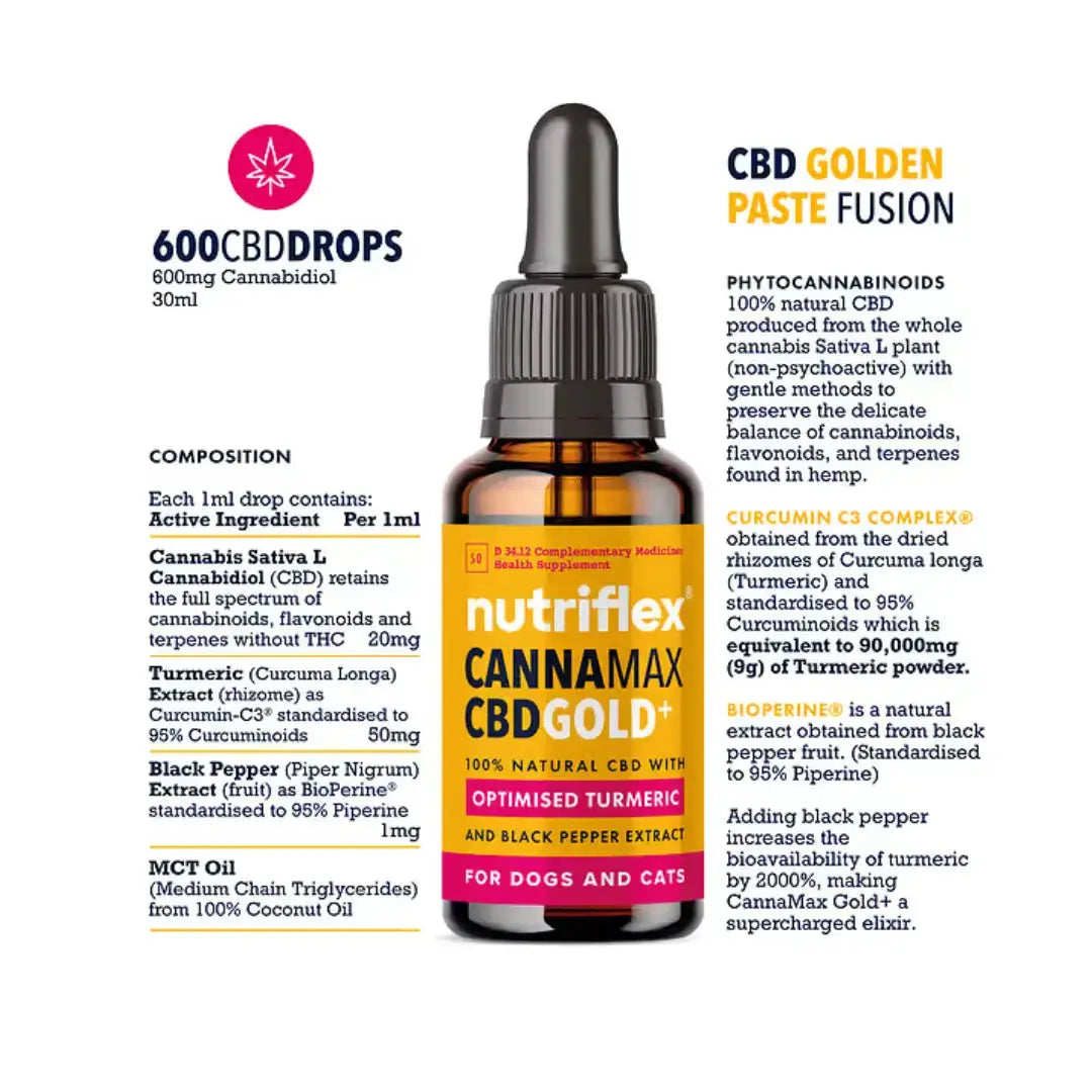 Nutriflex Cannamax CBD Oil - Shop Online | Fast Delivery – Canine & Co