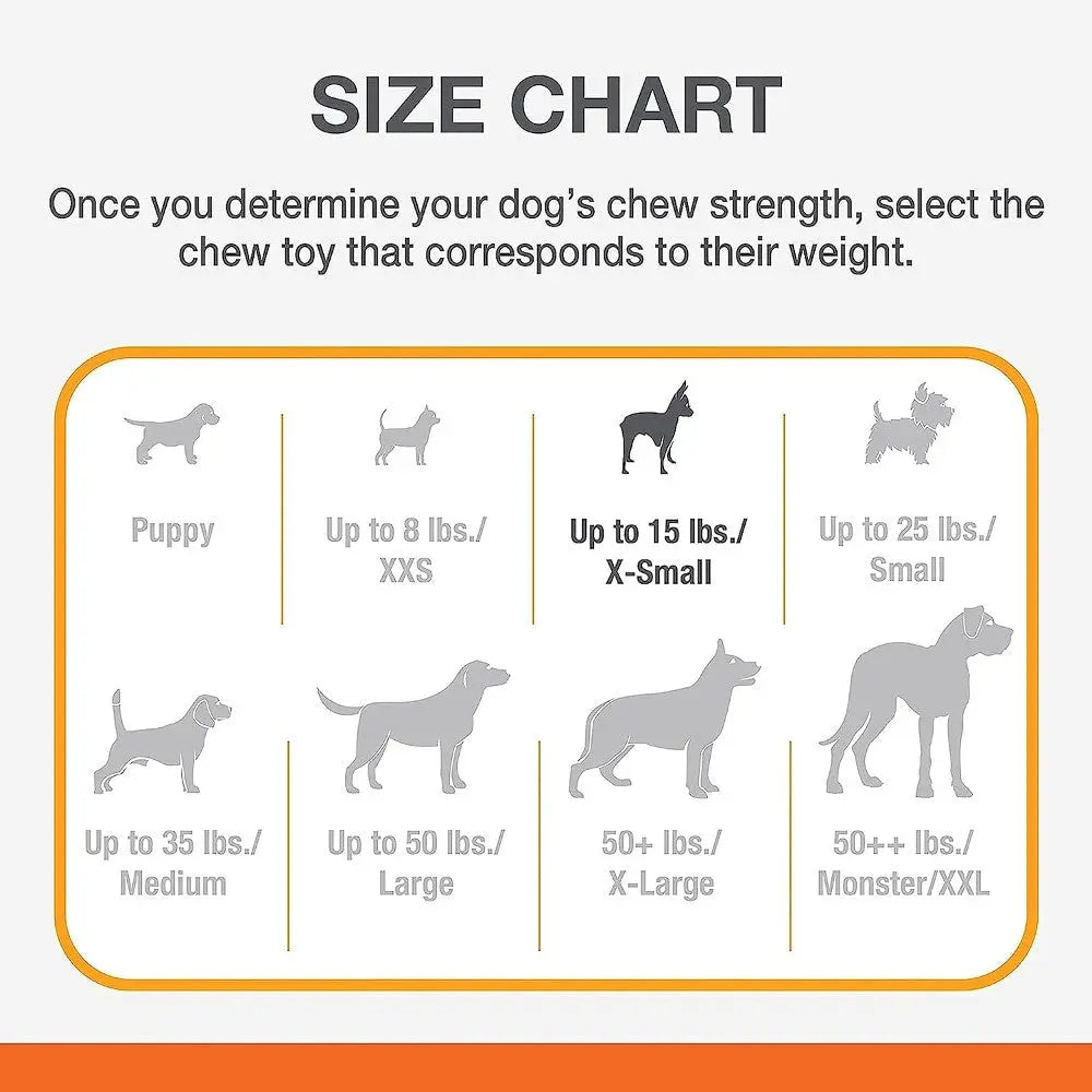 Dog chew toy size chart for various weights and strengths, including puppy to monster sizes.