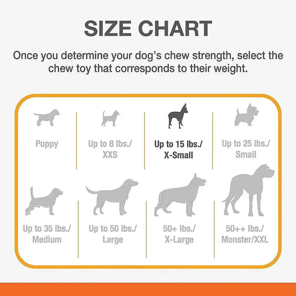 Dog chew toy size chart for various weights and strengths, including puppy to monster sizes.