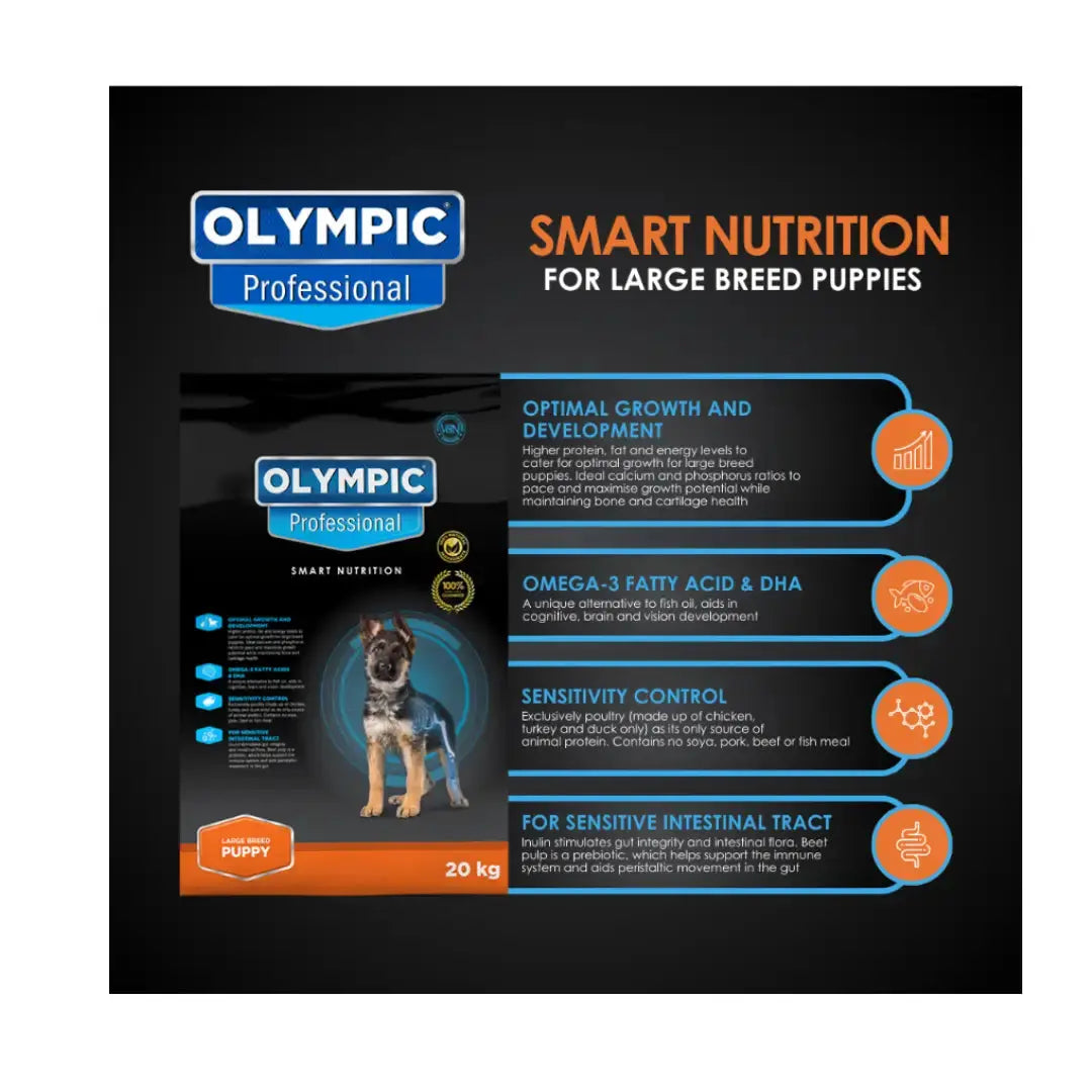 Olympic Professional Large Breed Puppy Food   | Canine & Co