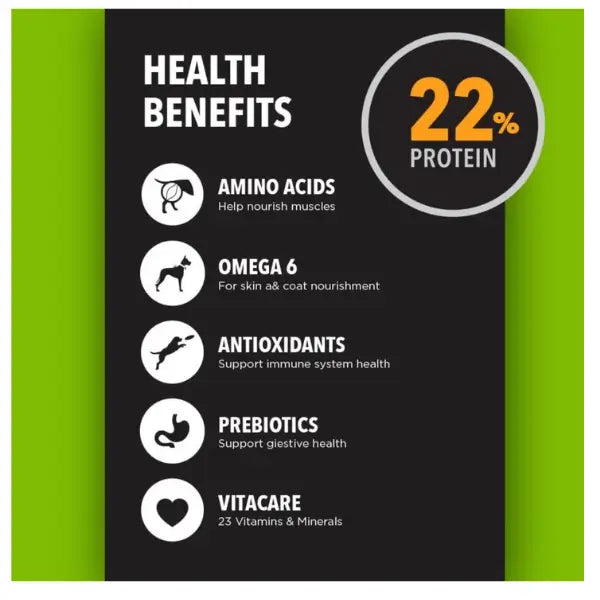 Optimizor Premium Chicken Moist 2-in-1 Adult Dog Food