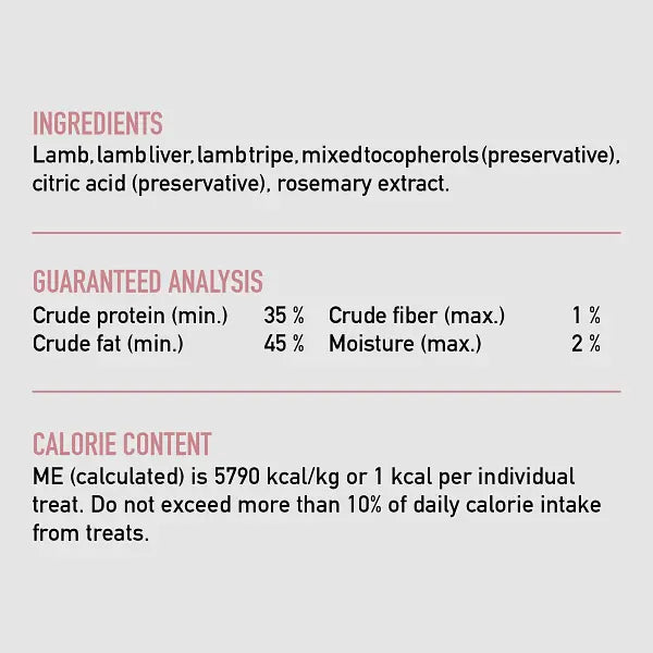 Ingredients list for dog food featuring lamb, preservatives, and nutritional analysis details.