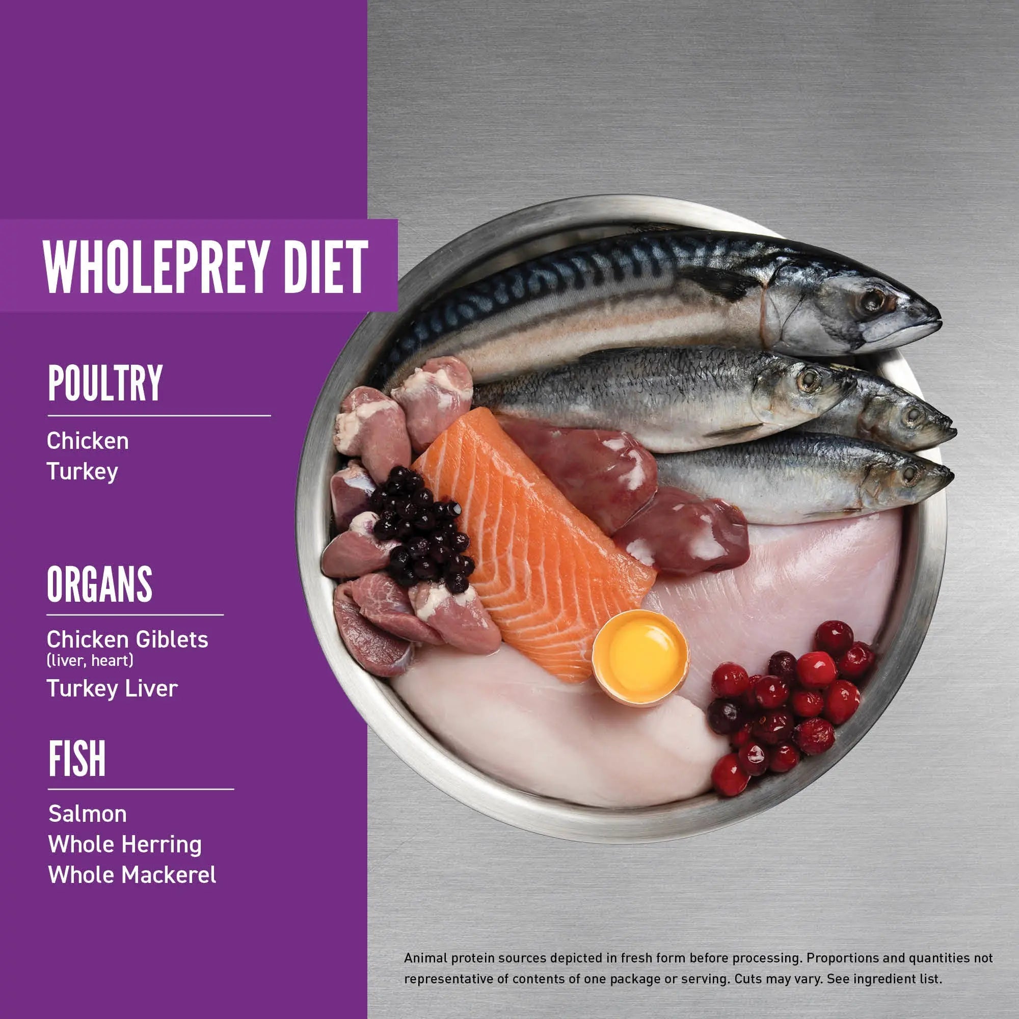 Whole prey diet featuring poultry, organs, and fish for balanced nutrition in pet food.